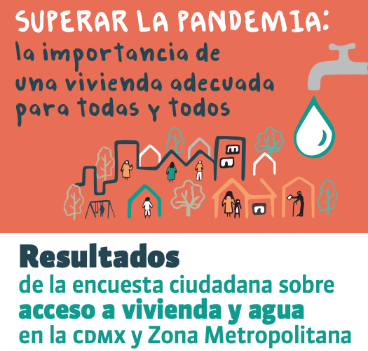 Llamado a la Acción: Vivienda Adecuada – COVID19