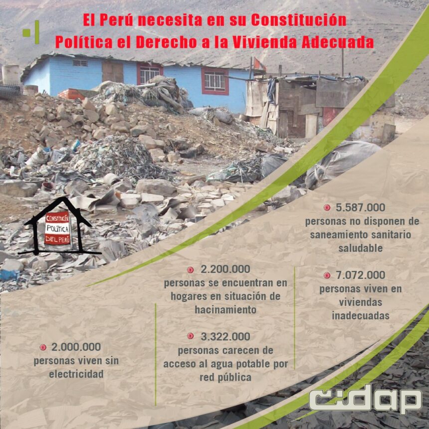 Perú: CIDAP – Lanzamiento de la campaña por la incorporación del Derecho a la vivienda adecuada en la Constitución Política del Perú