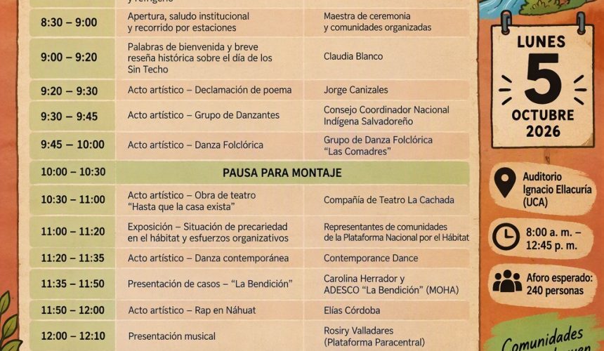 El Salvador – FUNDASAL: Voces, territorios y esperanzas por un hábitat digno El Salvador – FUNDASAL: Voces, territorios y esperanzas por un hábitat digno
